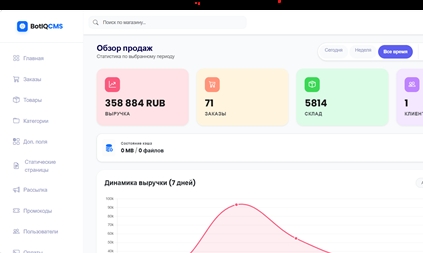 Панель управления BotIQ CMS